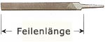 Feilenlänge