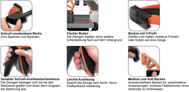 Schnellzwingen Serie