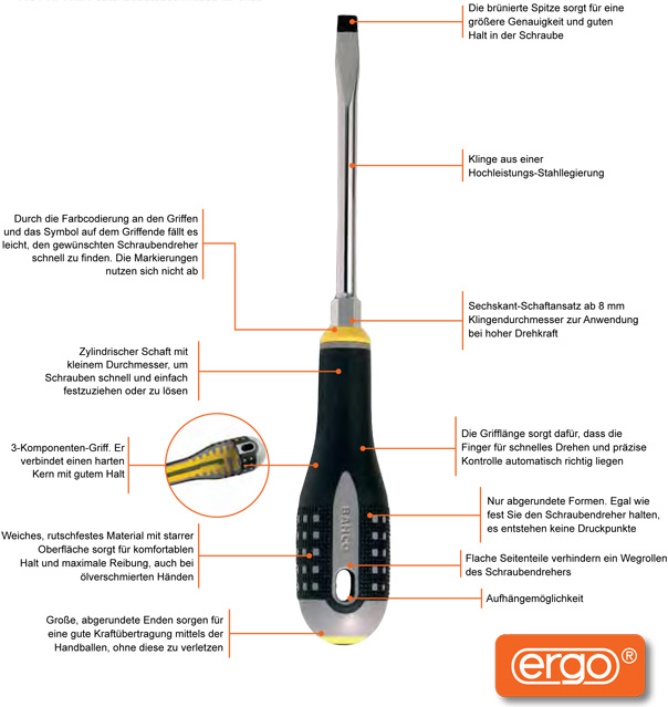 Ergo Schraubendreher